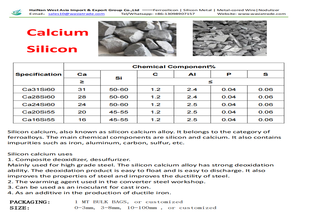 China’s calcium silicon usher in pre-holiday purchasing peak